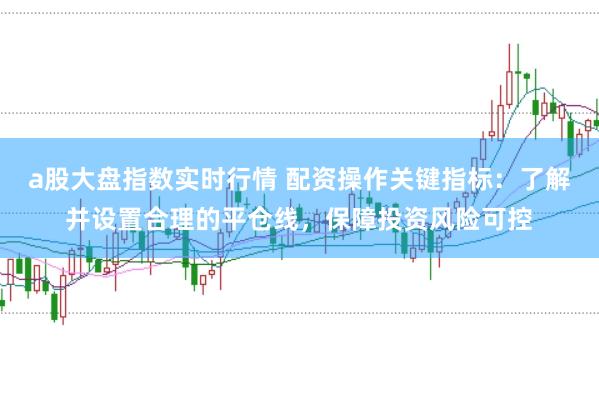 a股大盘指数实时行情 配资操作关键指标：了解并设置合理的平仓线，保障投资风险可控