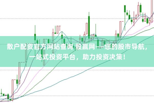 散户配资官方网站查询 股赢网——您的股市导航，一站式投资平台，助力投资决策！