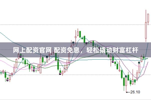 网上配资官网 配资免息，轻松撬动财富杠杆