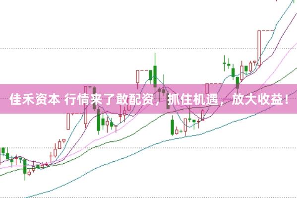 佳禾资本 行情来了敢配资，抓住机遇，放大收益！