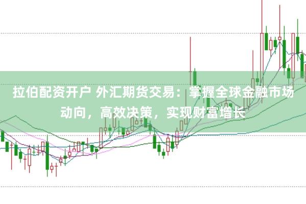 拉伯配资开户 外汇期货交易：掌握全球金融市场动向，高效决策，实现财富增长
