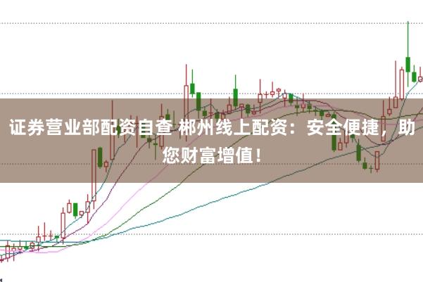证券营业部配资自查 郴州线上配资：安全便捷，助您财富增值！
