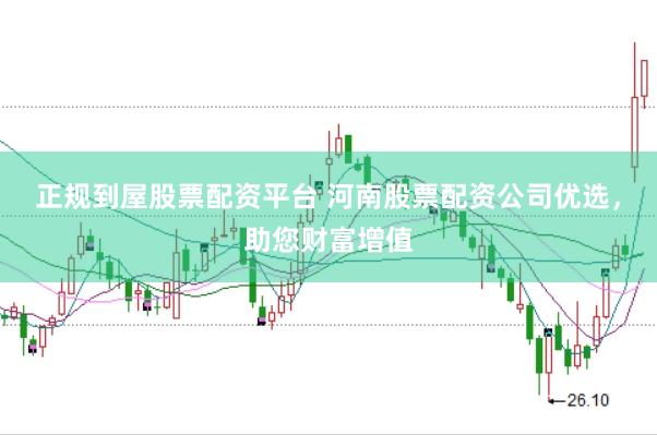 正规到屋股票配资平台 河南股票配资公司优选，助您财富增值