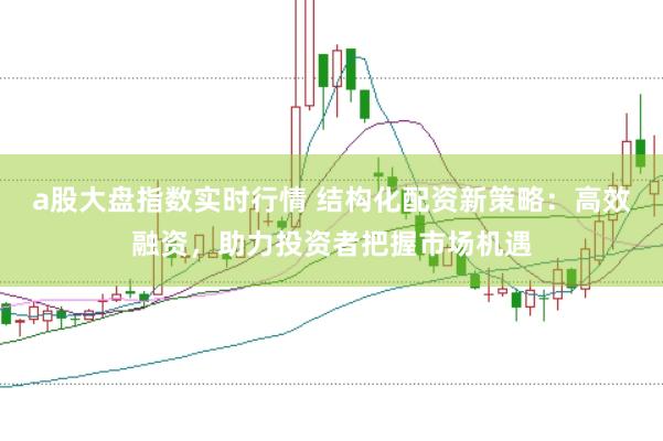 a股大盘指数实时行情 结构化配资新策略：高效融资，助力投资者把握市场机遇