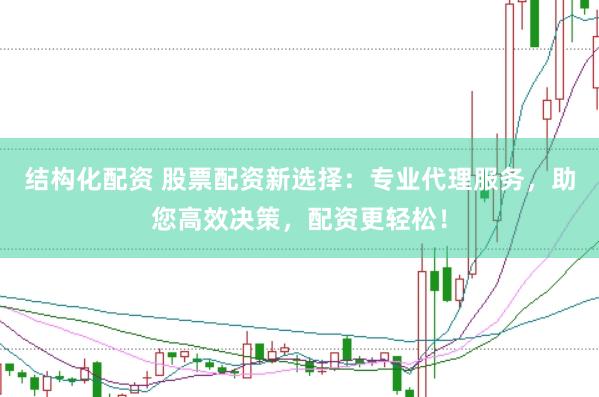 结构化配资 股票配资新选择：专业代理服务，助您高效决策，配资更轻松！
