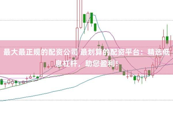最大最正规的配资公司 最划算的配资平台：精选低息杠杆，助您盈利！