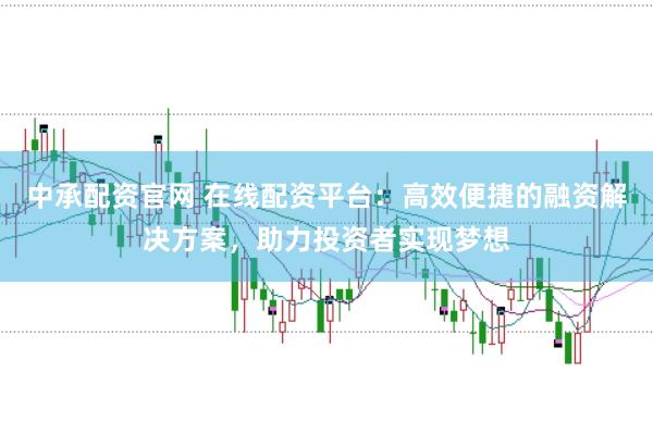中承配资官网 在线配资平台:高效便捷的融资解决方案,助力投资者实现梦想